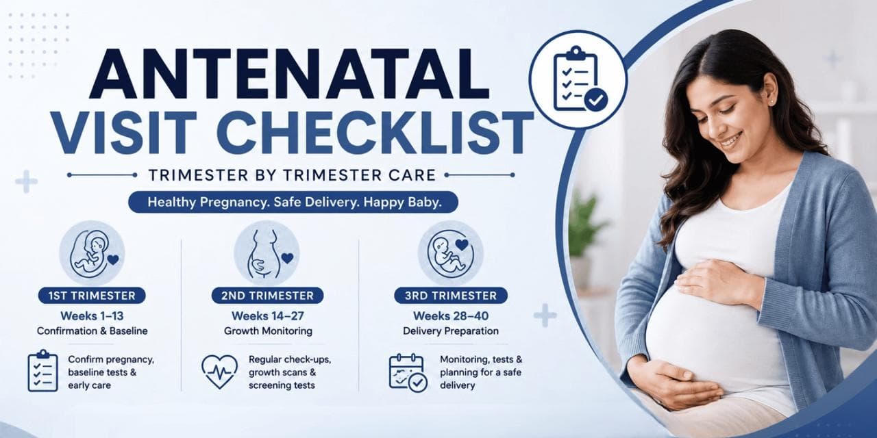 Antenatal visit checklist — trimester by trimester care for healthy pregnancy